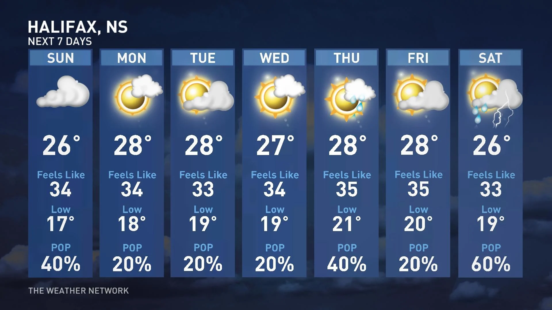 7dayhalifax