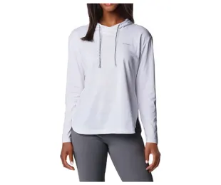 Amazon, Women's UPF long sleeve shirt, CANVA, Sun Protection 2023