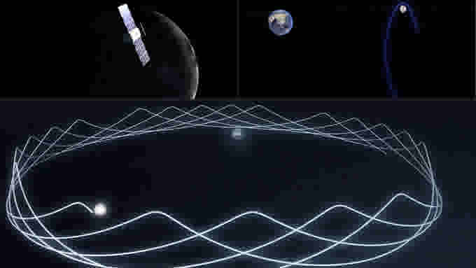CAPSTONE-Orbit-NASA-ARC