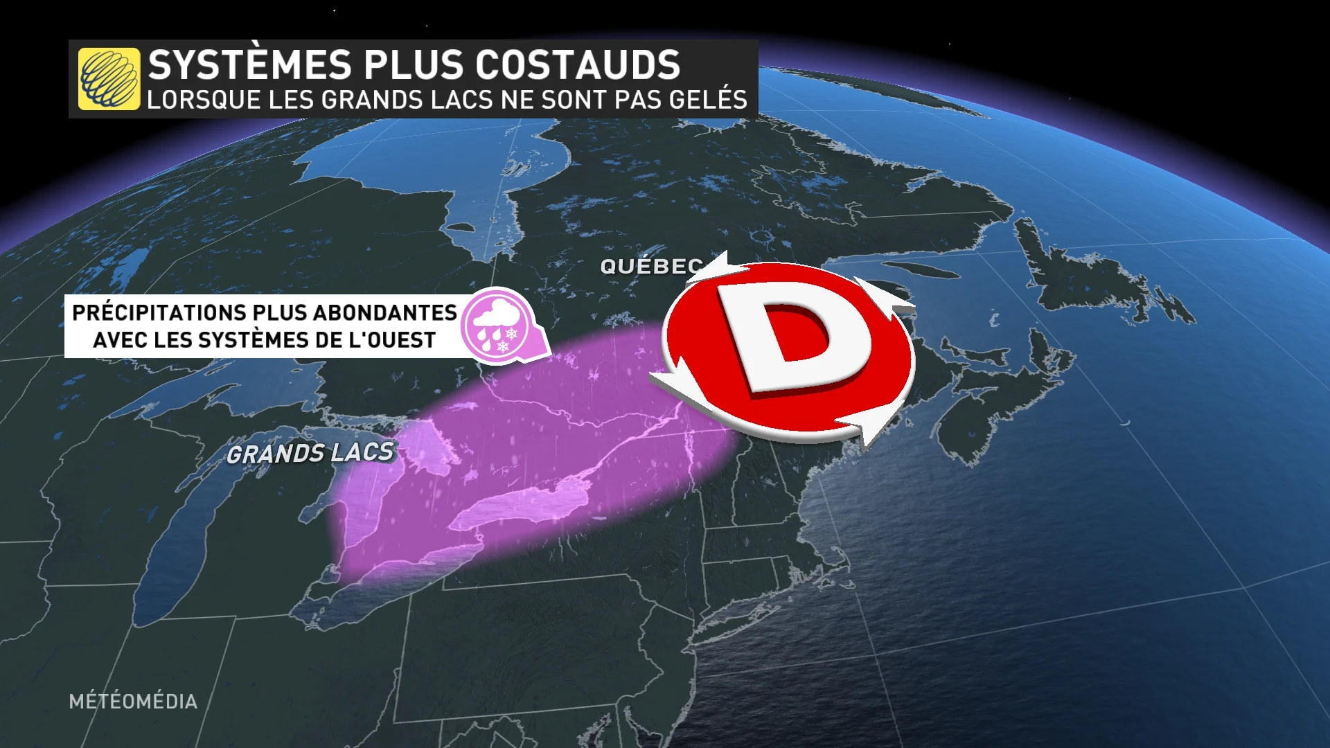 GRANDS LACS5 - Systèmes plus costauds