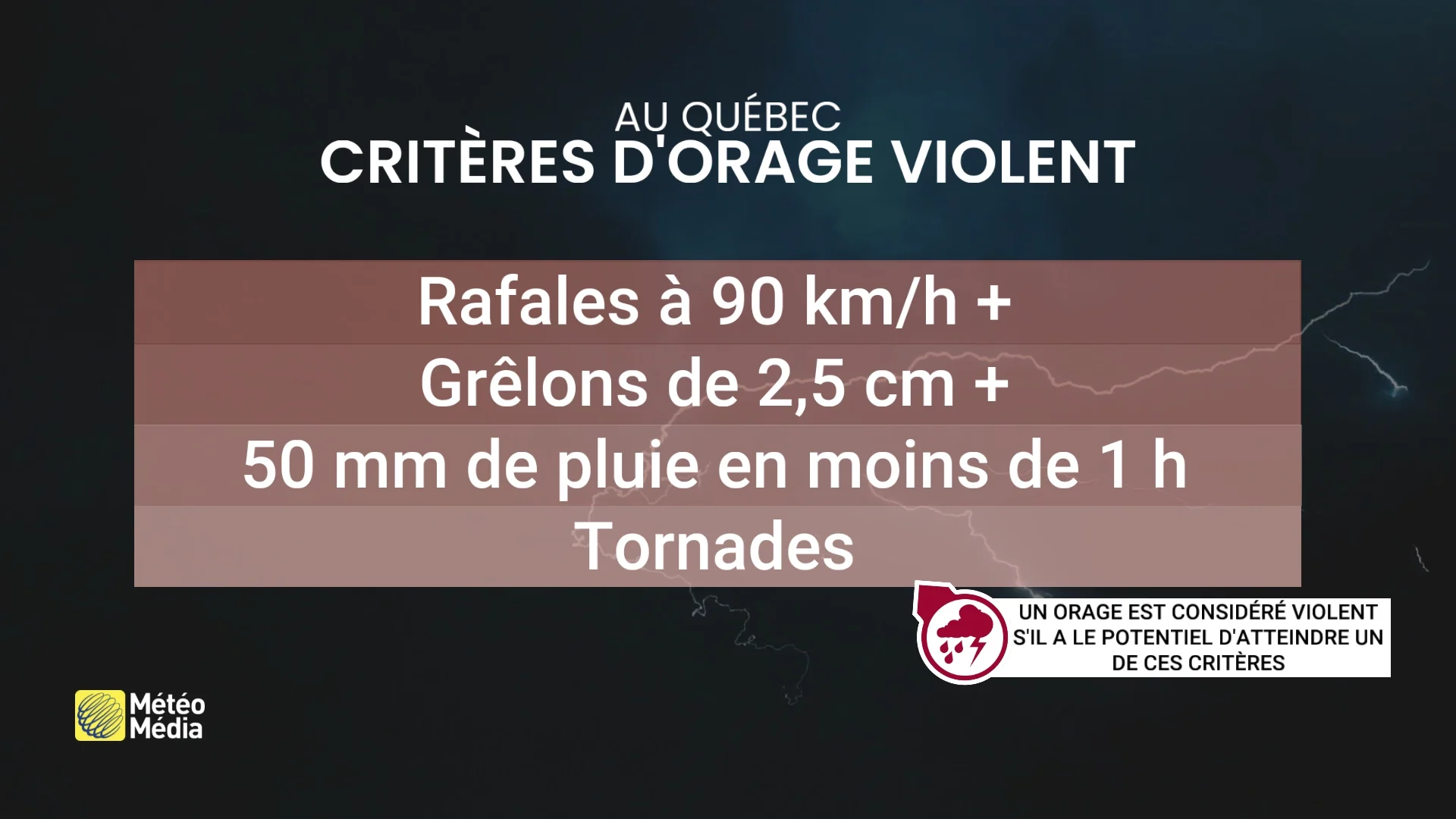 ORAGES6