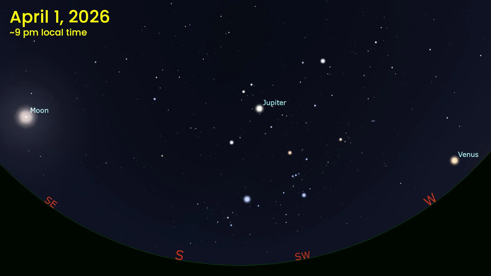 April-1-2026-Planets-Jupiter-Venus