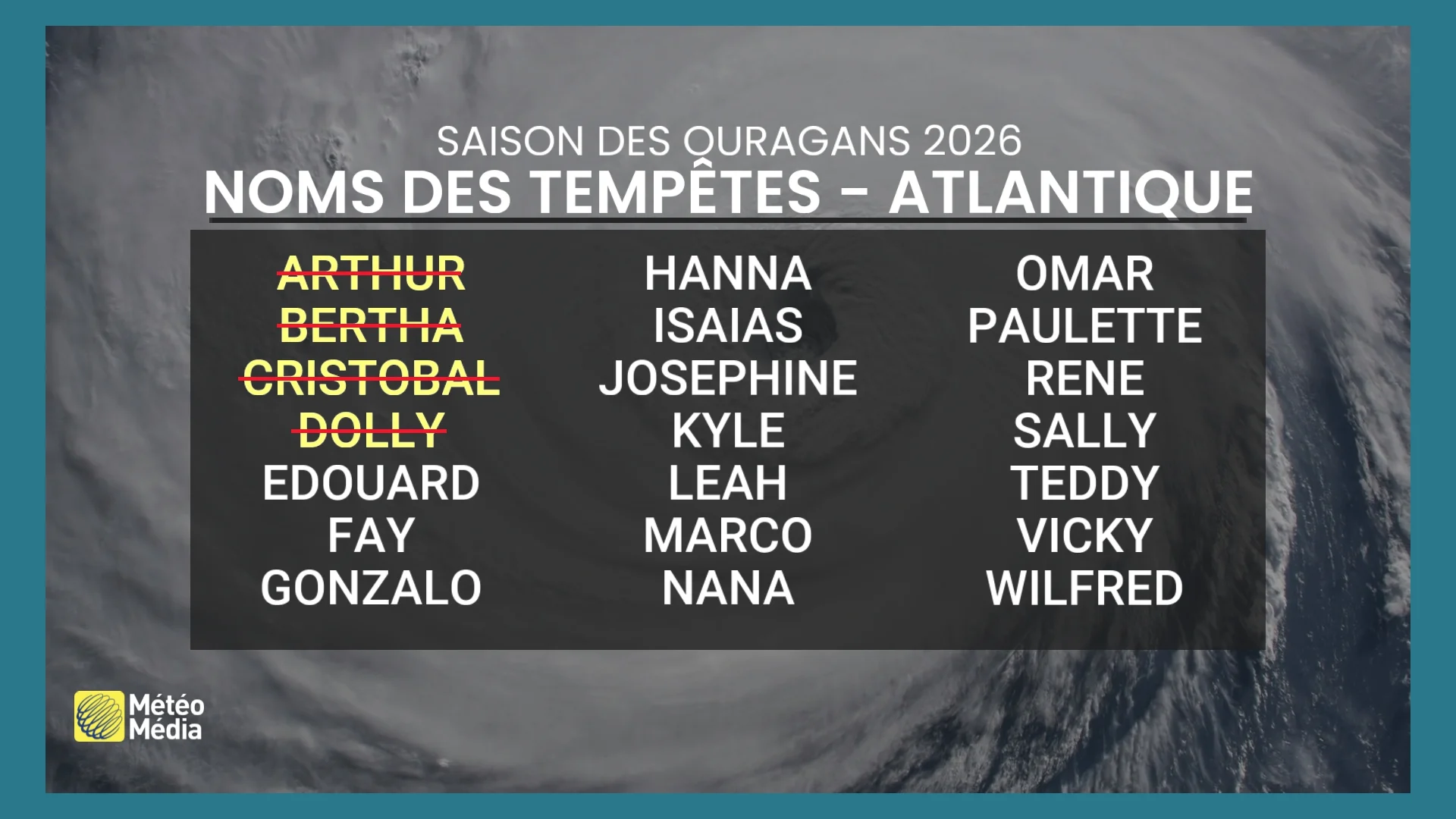 TROPIQUES 1