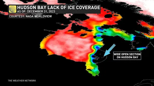 Lack of ice coverage