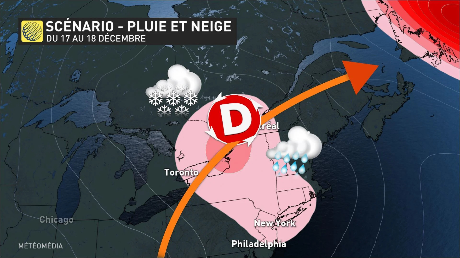 scenario pluie et neige