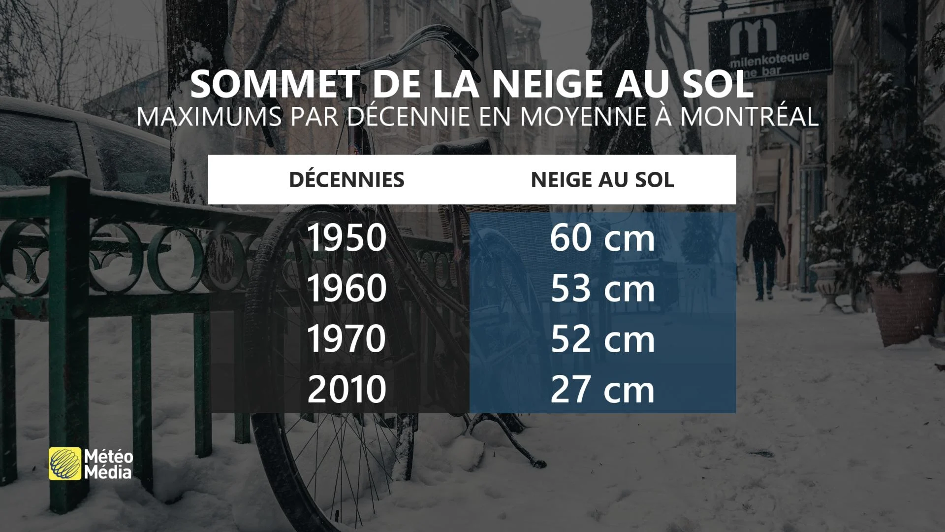 REJEAN BANC1