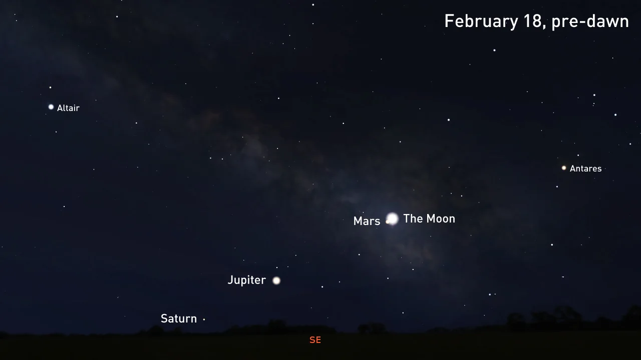 Saturn-Jupiter-Mars-Moon-Conjunction-Feb18
