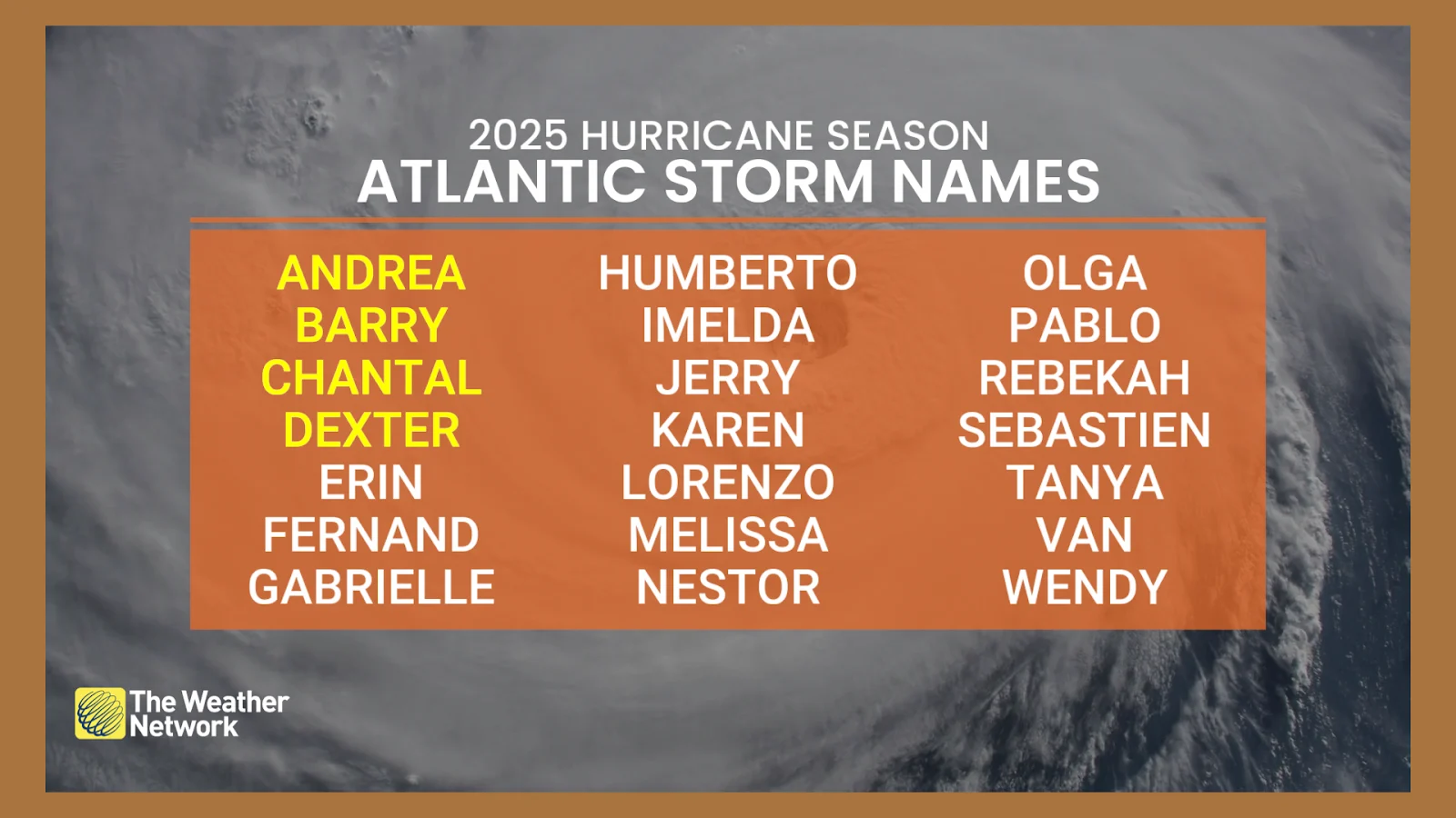 Storm, Names, Tropical Storm, Hurricane, Thunderstorm, Wind, Rain, Atlantic, August 04, 2025. (The Weather Network/Tyler Hamilton)