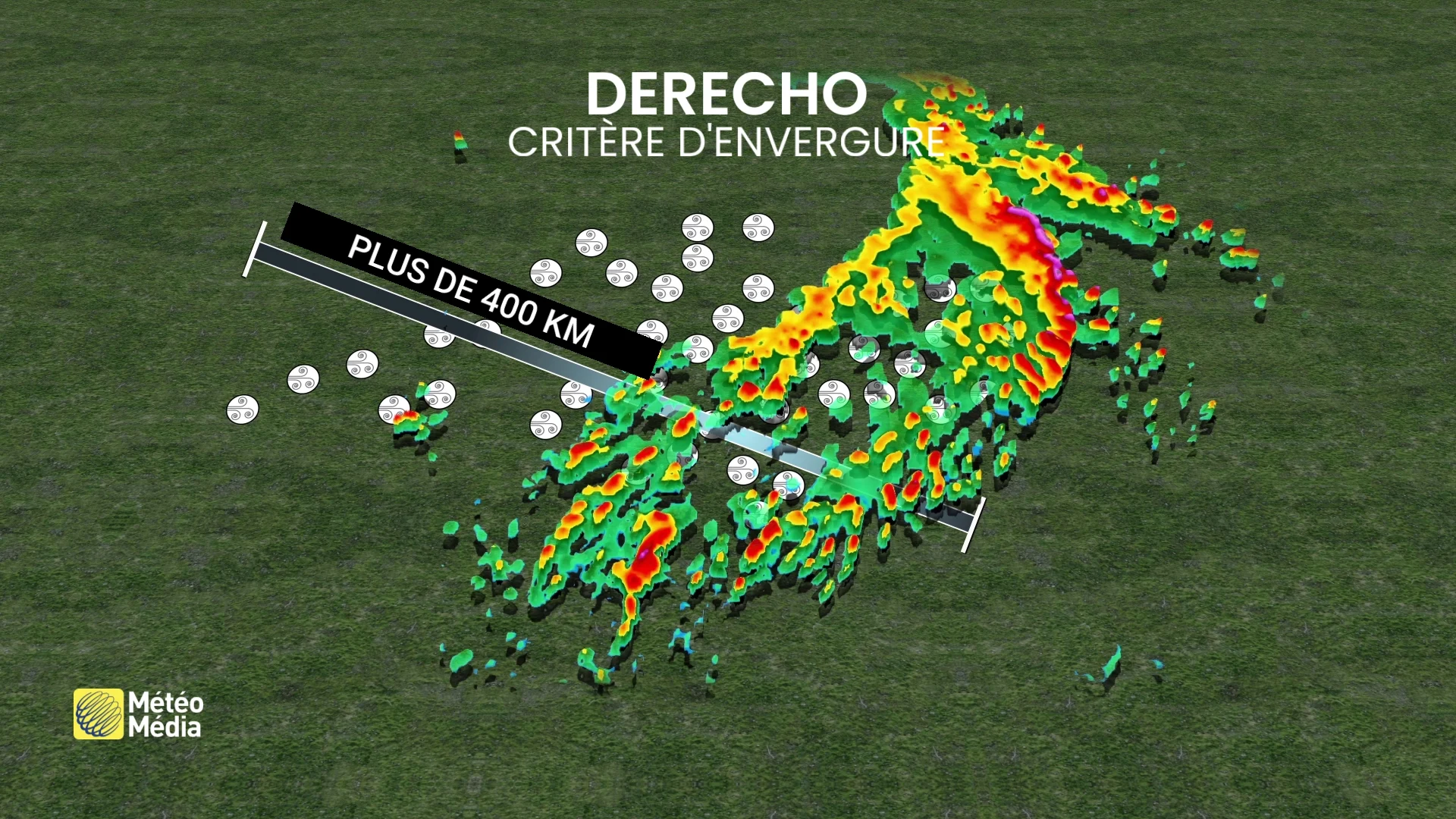 DERECHO3