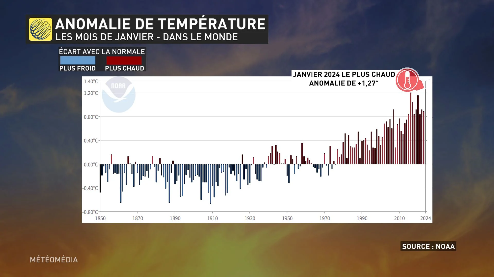 JANVIER MONDE3