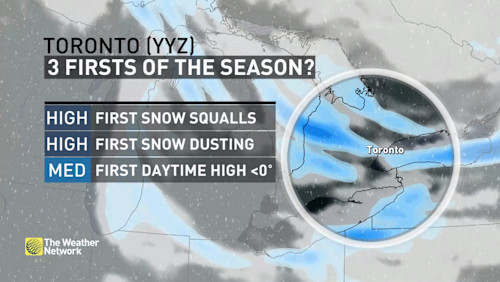 Intense Snow Squalls Hit Ontario, Risk Of Treacherous Travel In 30+ Cm ...