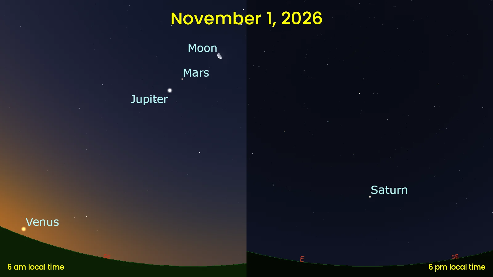Nov-1-am-pm-Visible-Planets