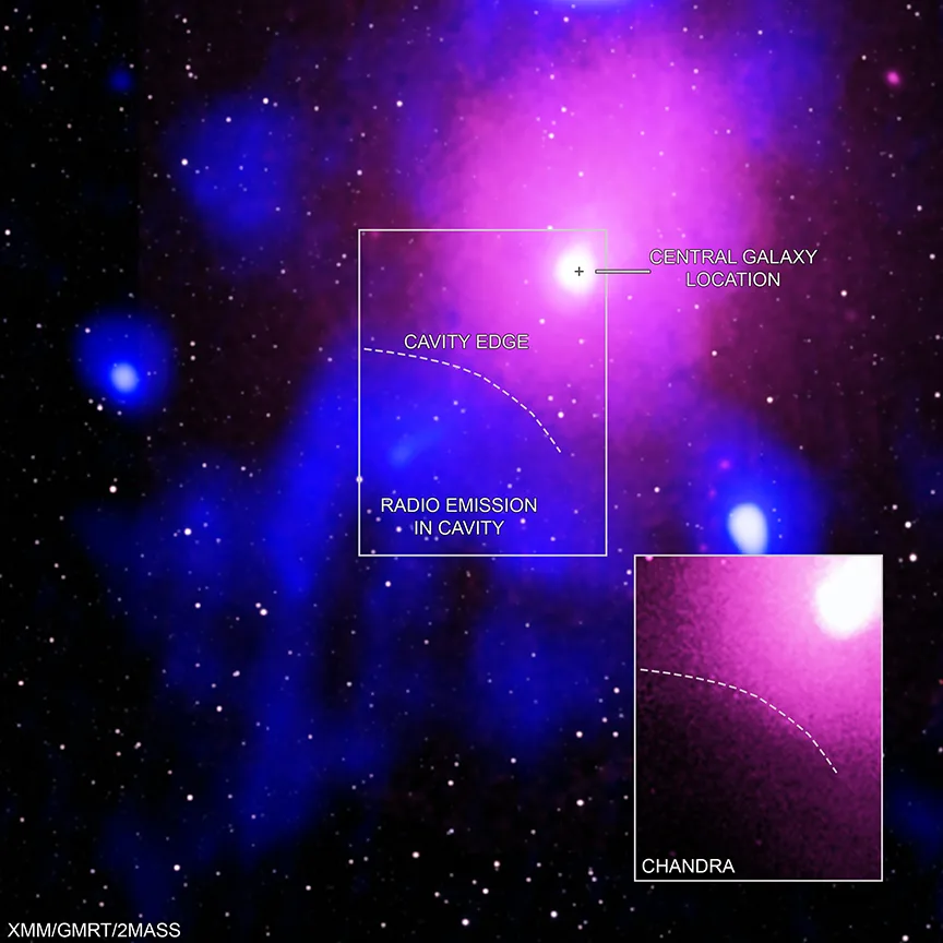 Biggest-Explosion-Universe-ophiuchus-labeled-NASA-Chandra