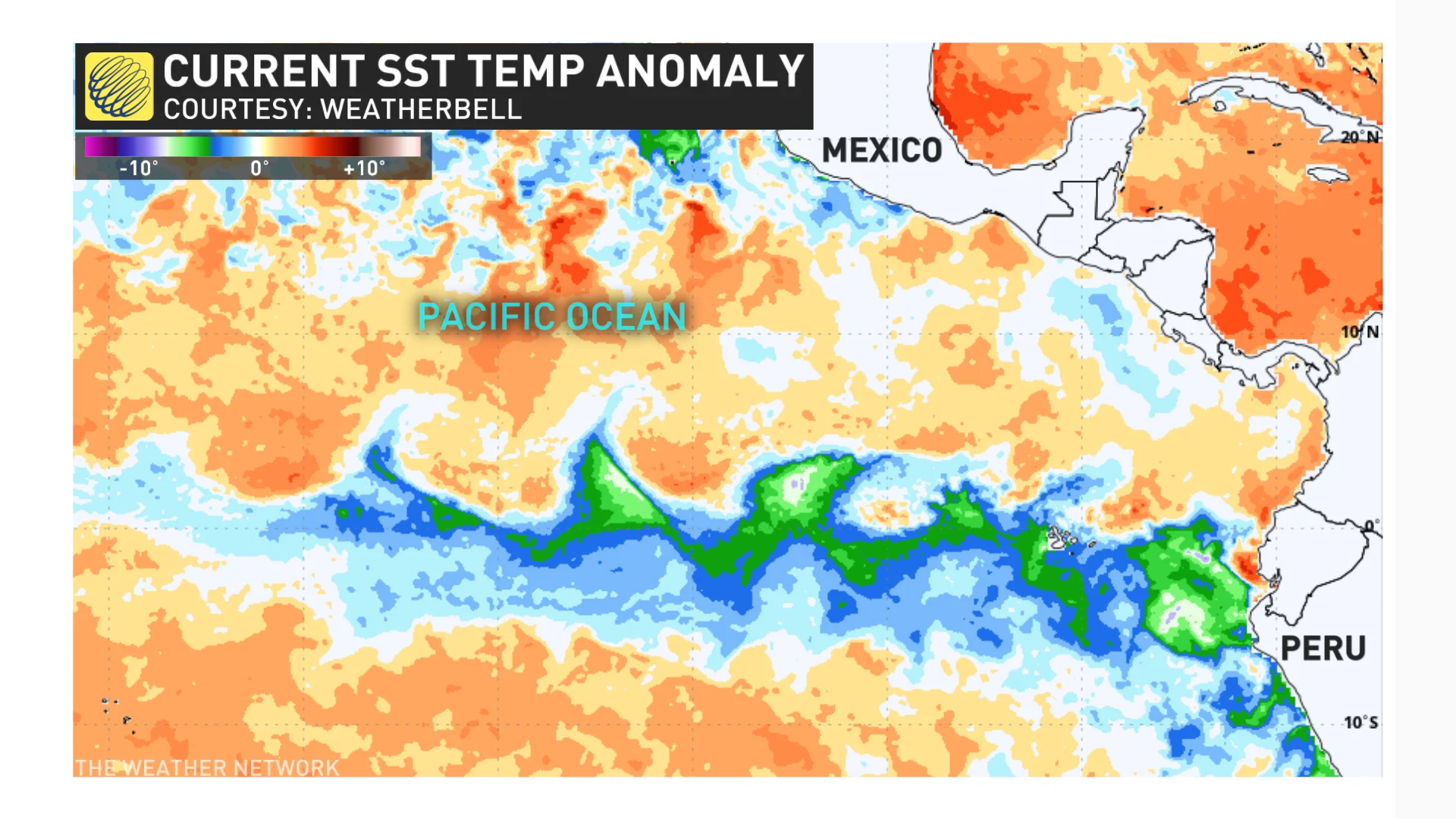 Pacific SSTs