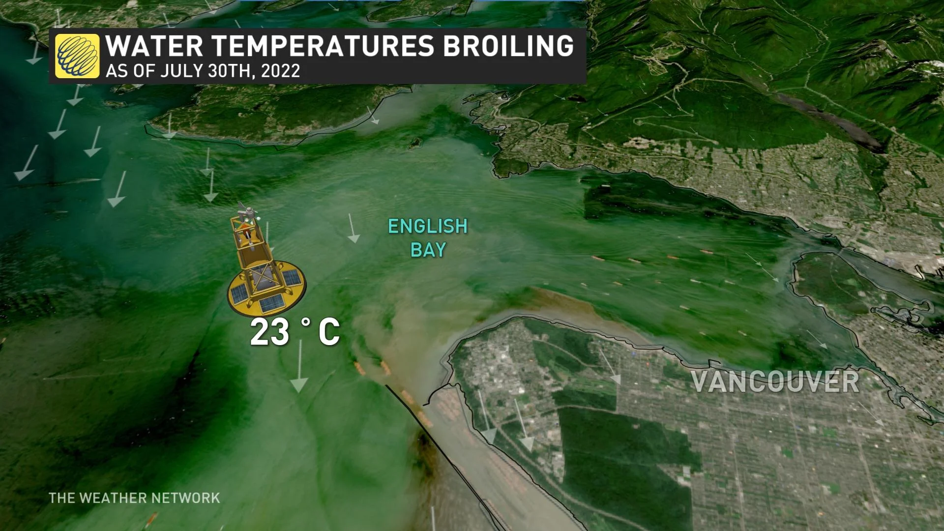 yvr water temp