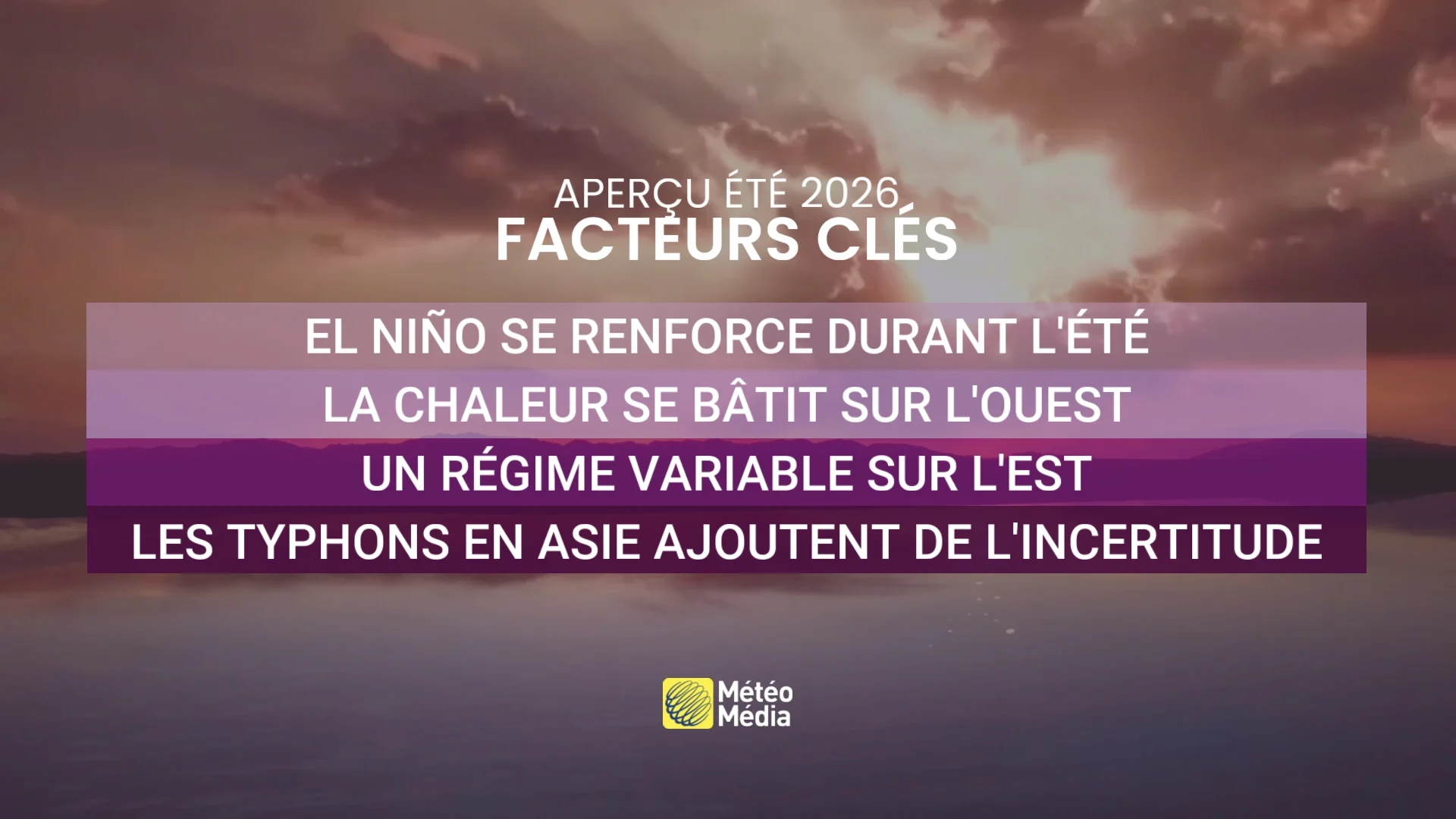 Facteurs Clés (Canada)