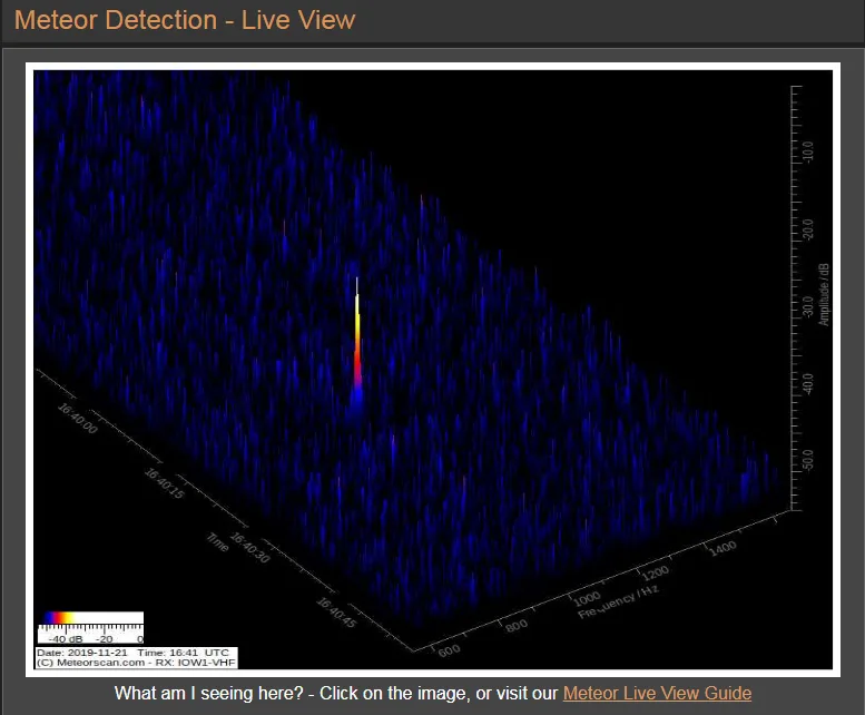 Alpha Monocerotids outburst may produce a meteor storm - The Weather ...