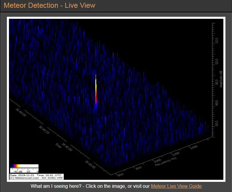 Meteor-Radar-Detection-1641UTC-Nov212019