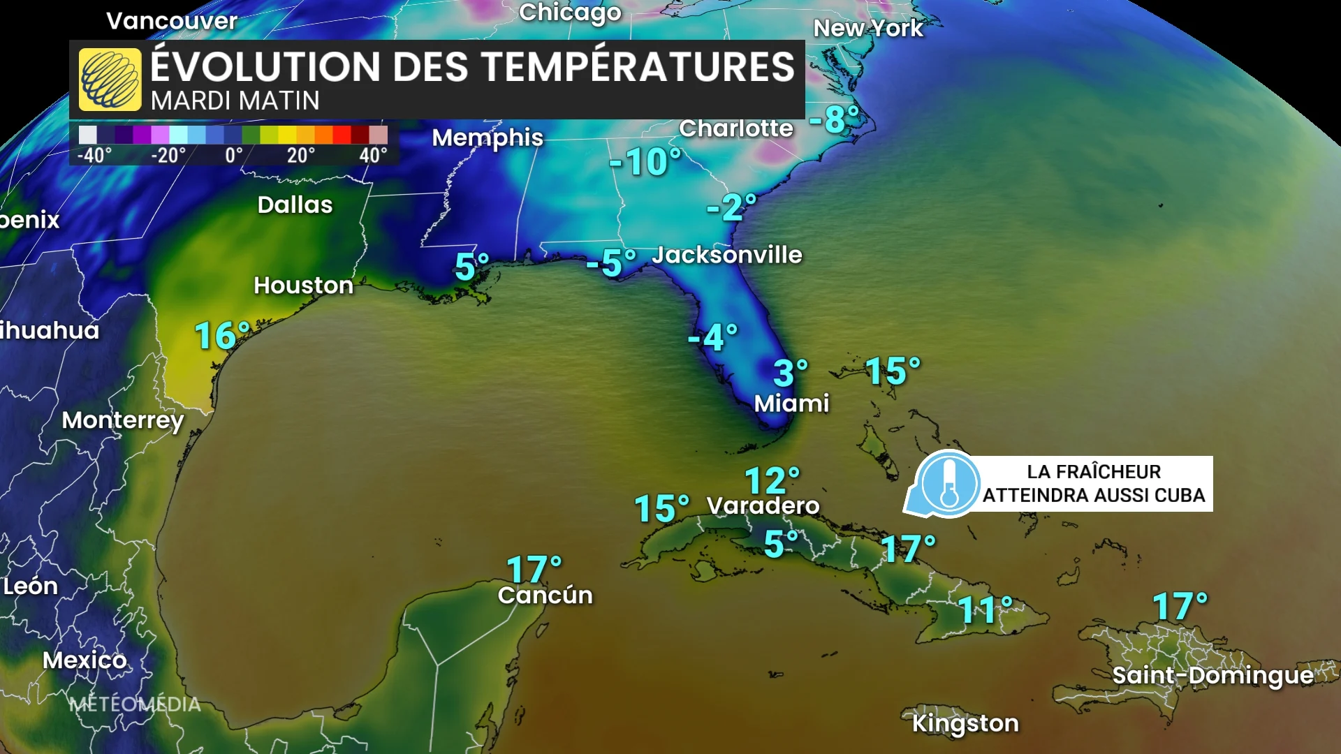 evolution des temperatures
