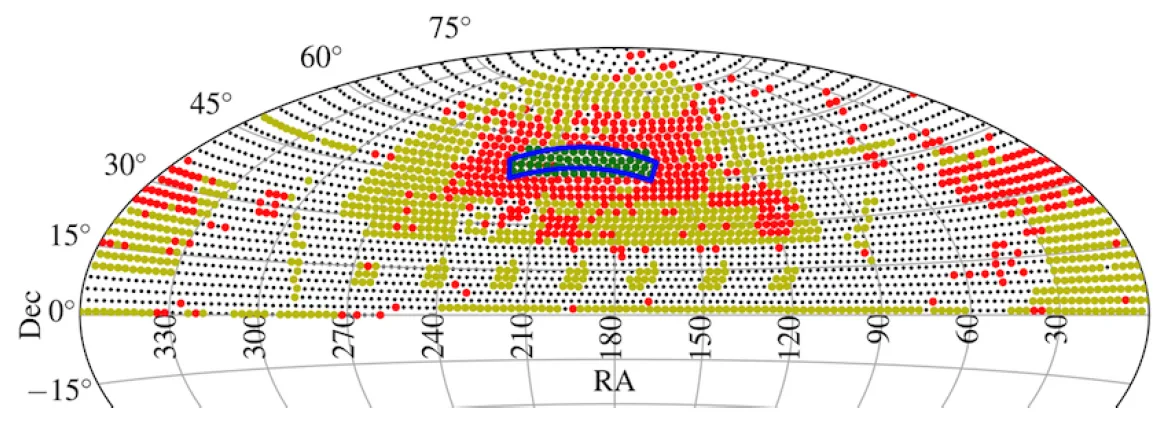 LOFAR-Scan-Northern-Sky-Shimwell-etal