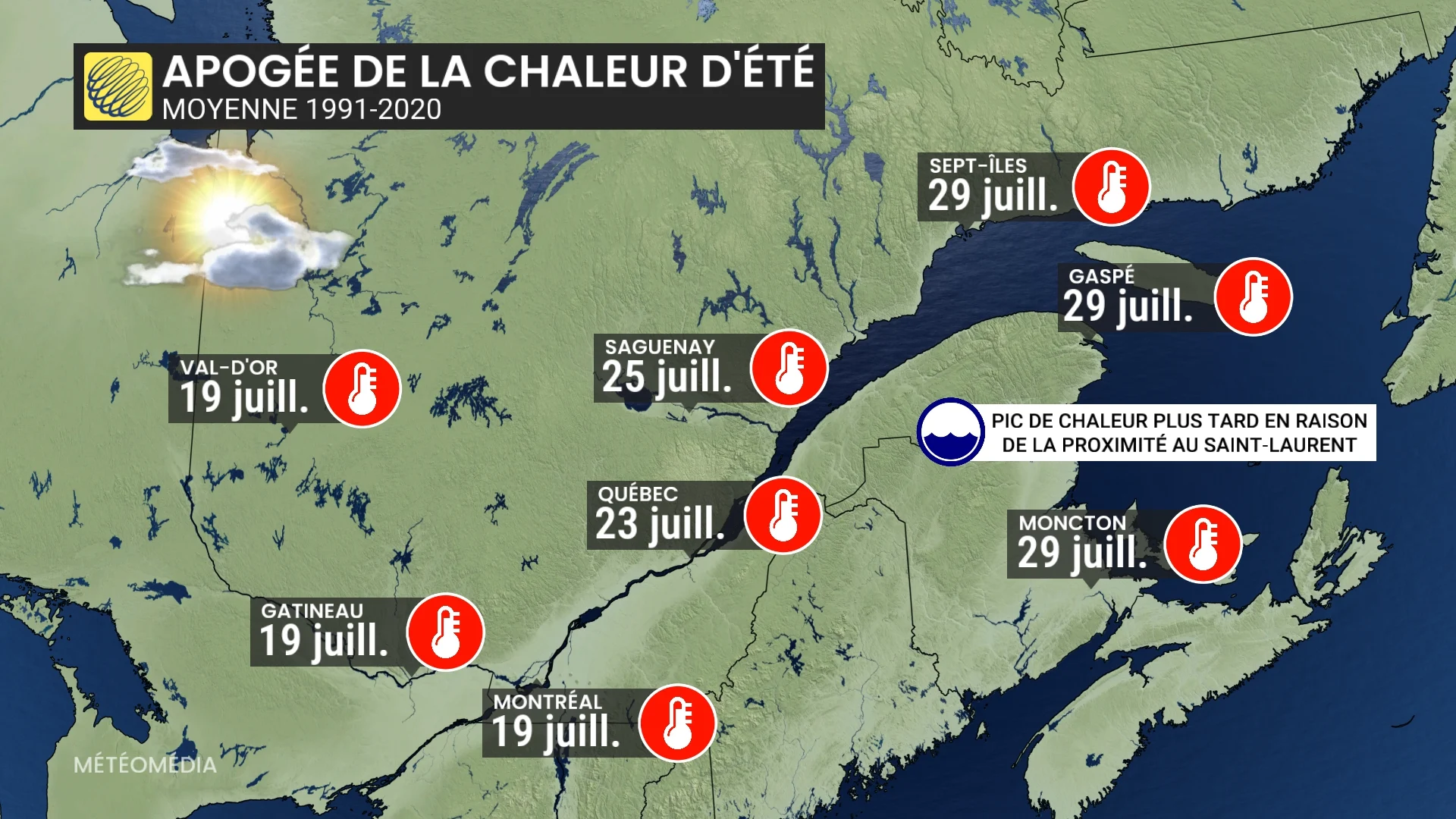 Étape charnière : le Québec est déjà sur la pente descendante