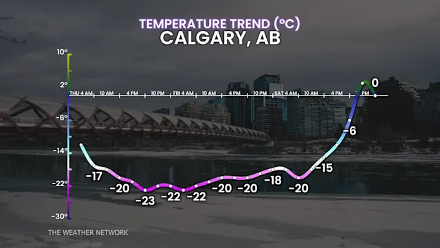 Alberta and Saskatchewan to get heavy snow, freezing rain and extreme ...