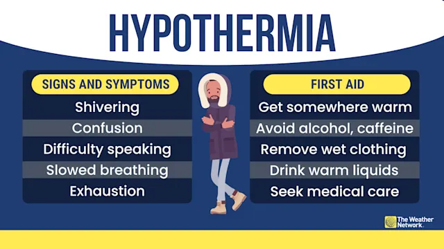 Red Cross: Beware of cold-related emergencies. How to stay safe during ...