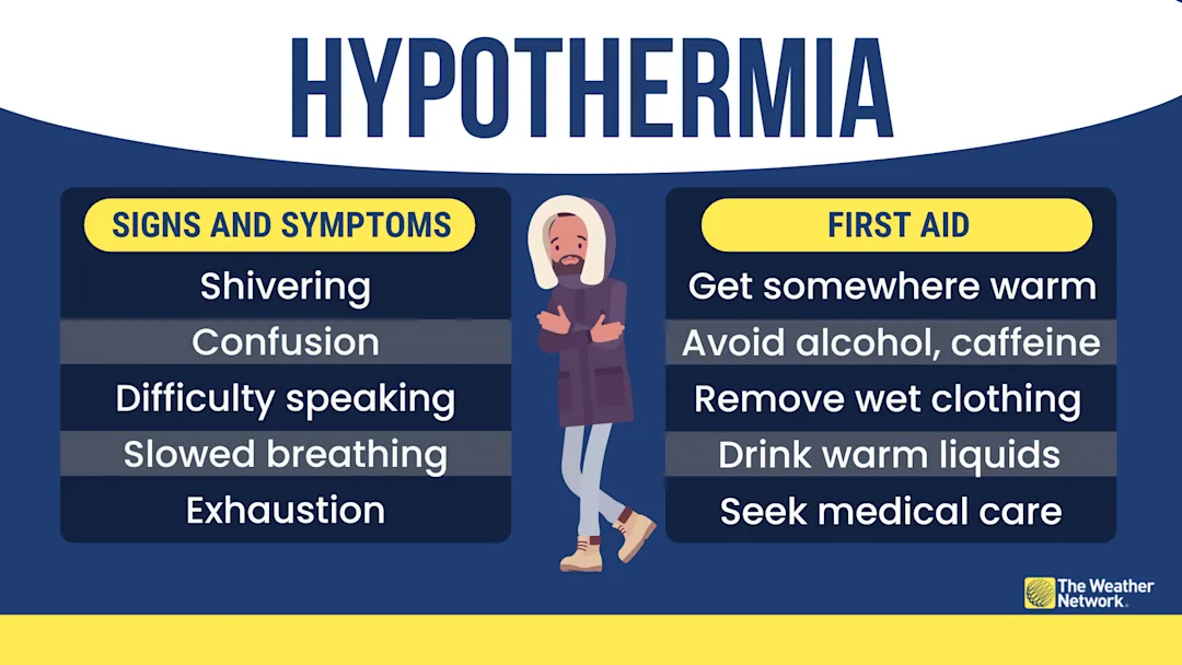 Getting Too Cold Red Cross: Beware of cold-related emergencies. How to stay safe during ...