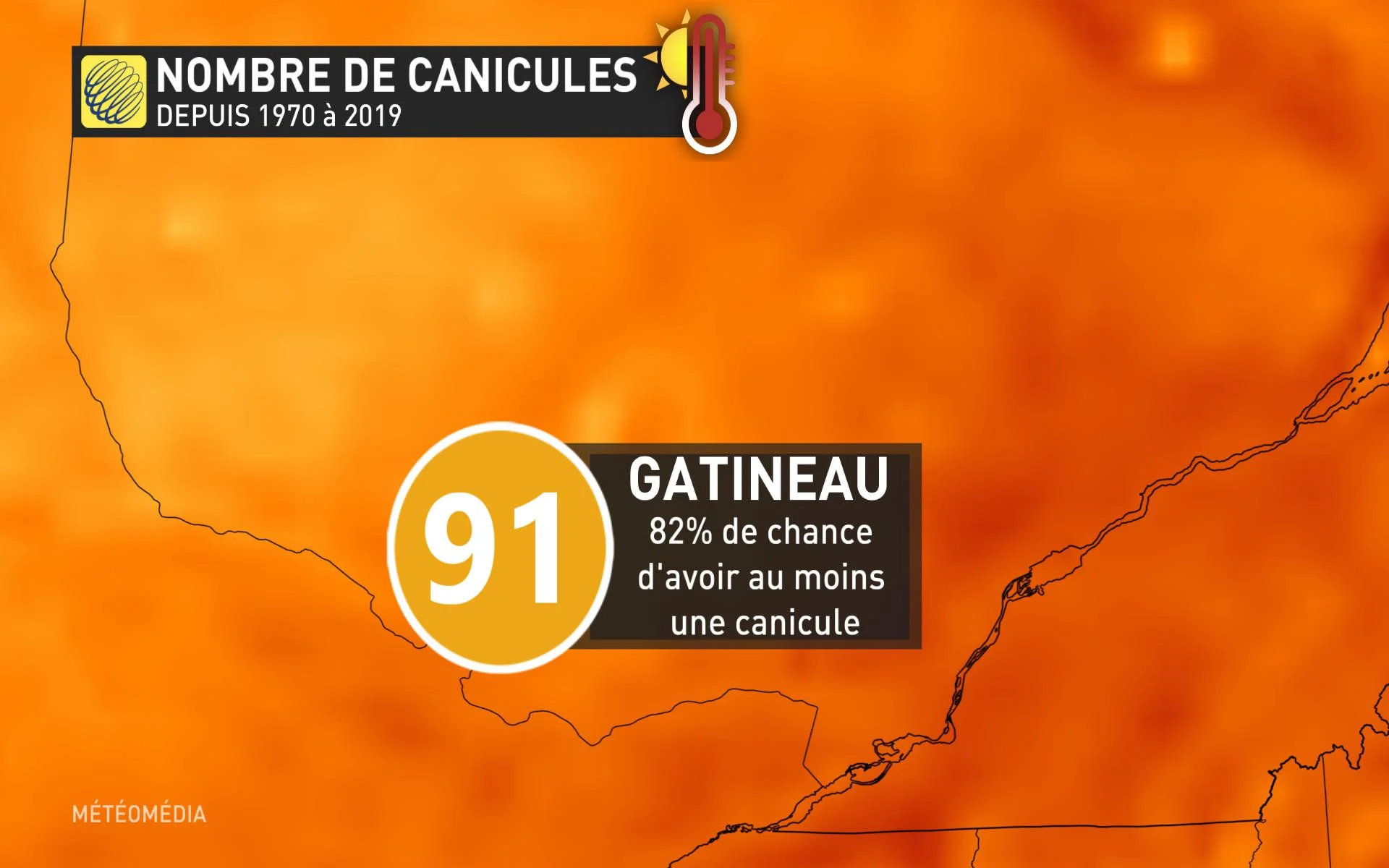 zoe canicule