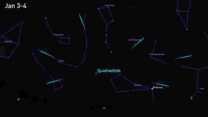 Quadrantids - Jan 3-4 - Stellarium