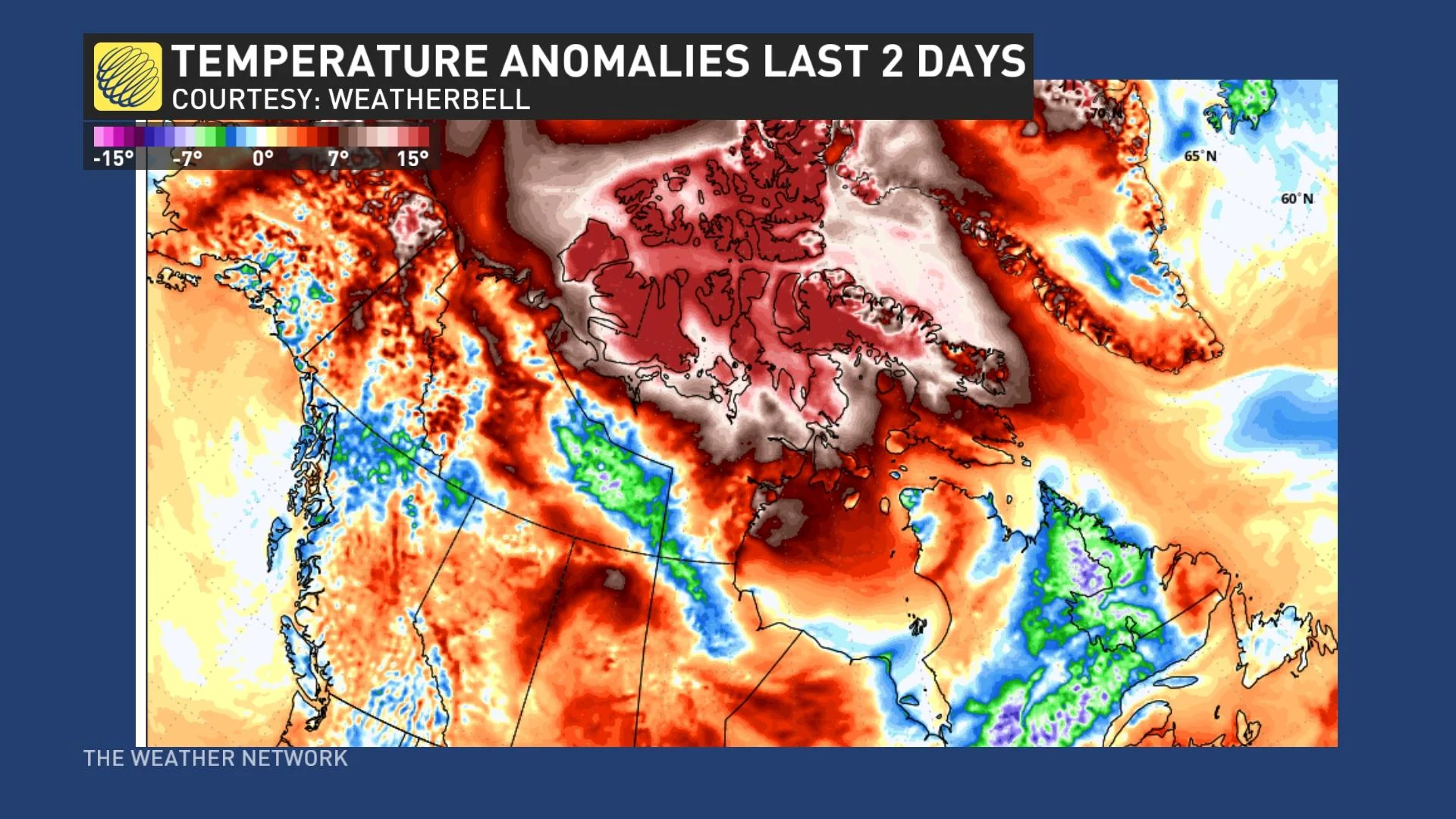 anomallies last2