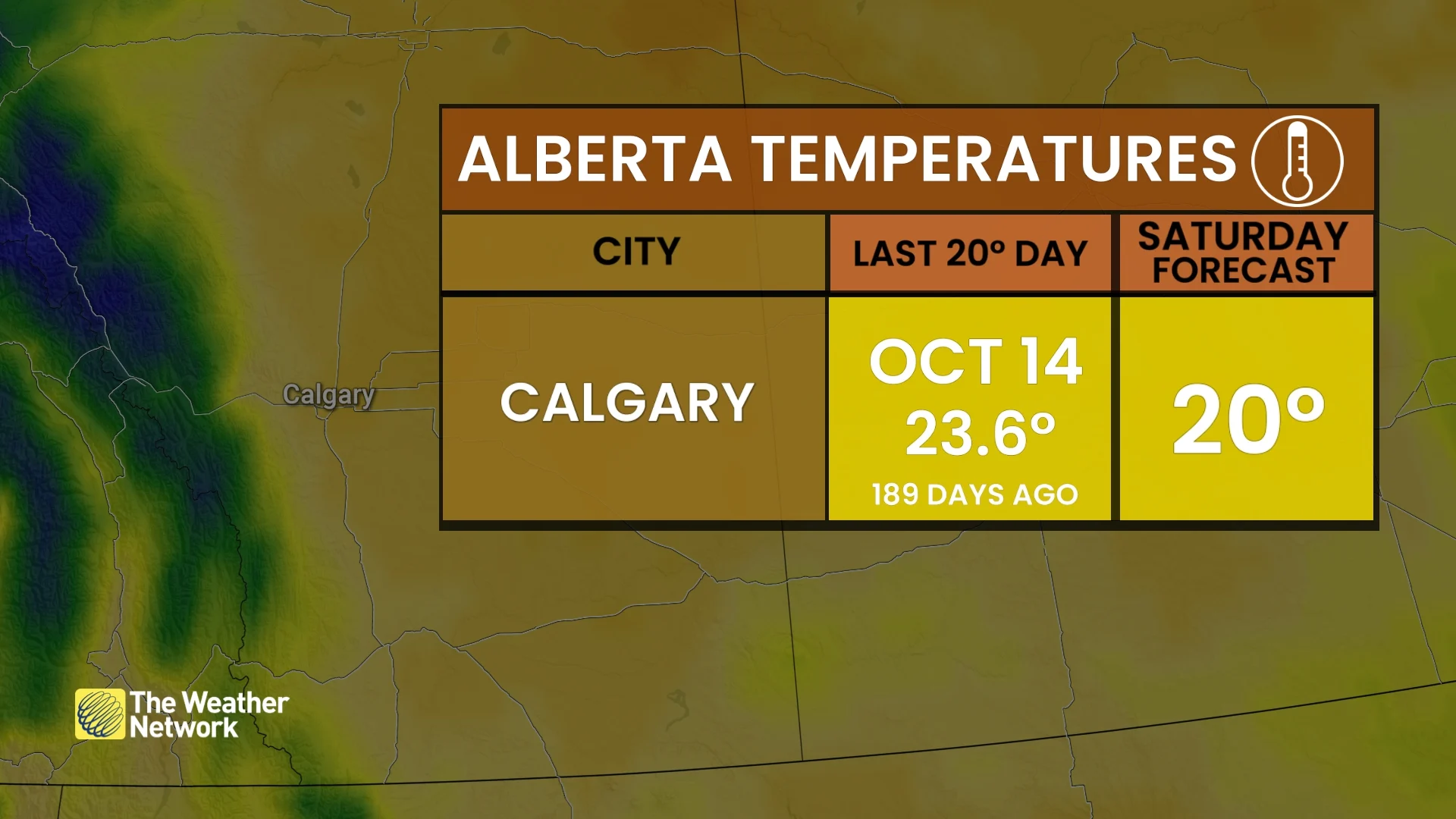 Calgary, Alta., temperatures last 20 C day