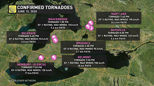 The Weather Network - Ontario Accounts For Nearly Half Of Canada's 2020 ...