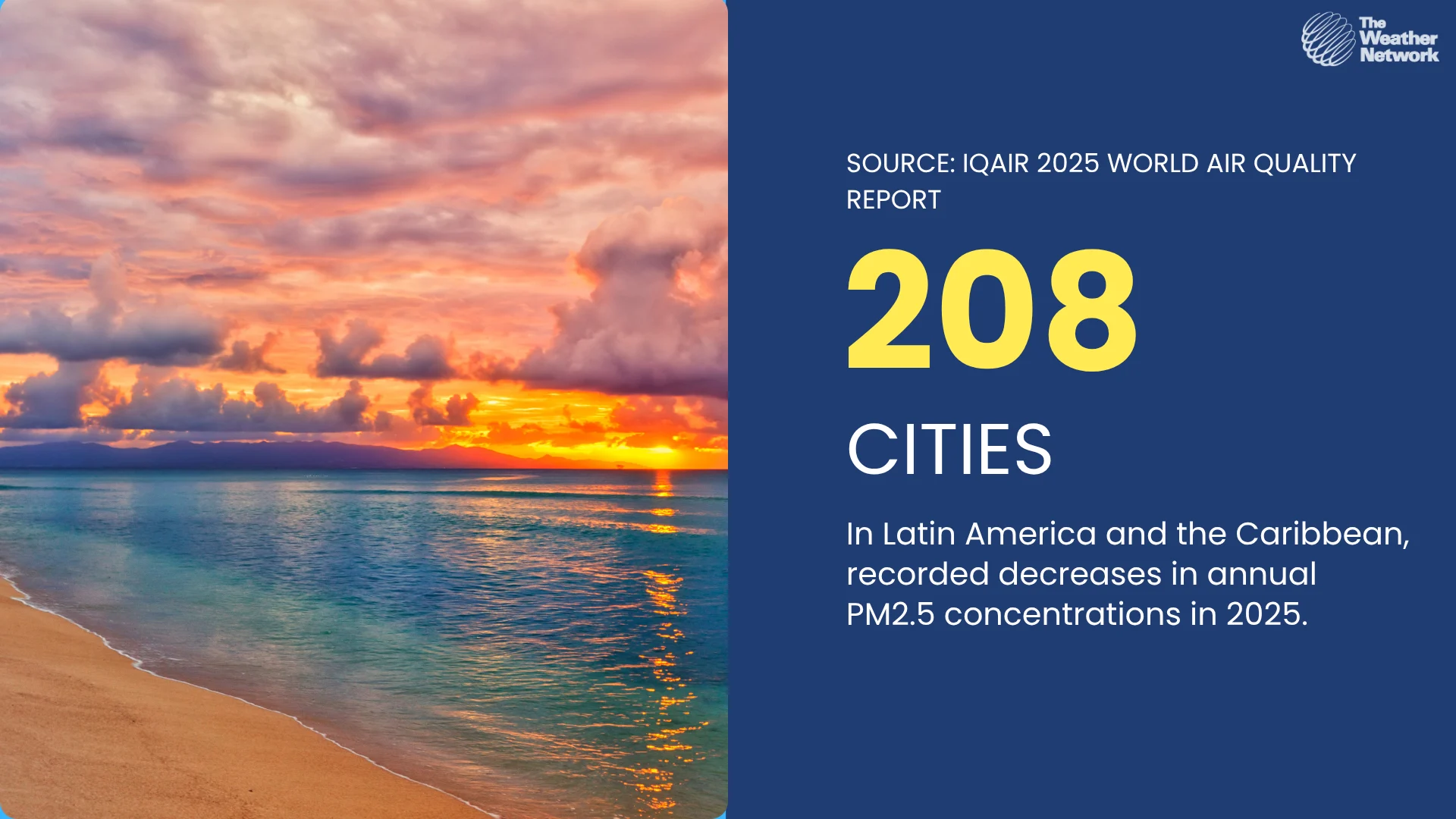 IQAir 2025 report - graphic 1