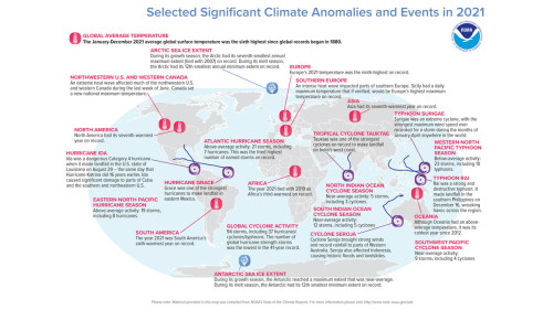Climate Extremes Annual 2021 NOAA