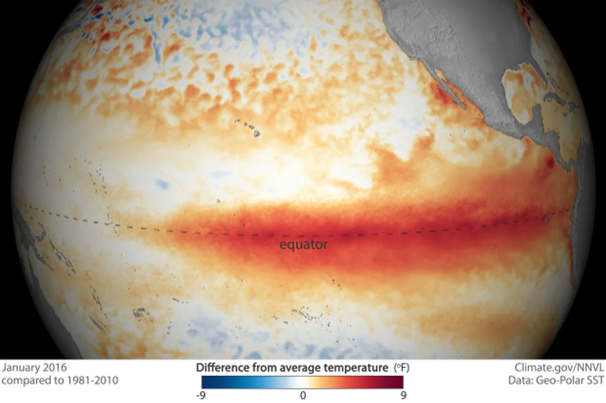 NOAA El Nino January 2016 map of equatorial Pacific Ocean