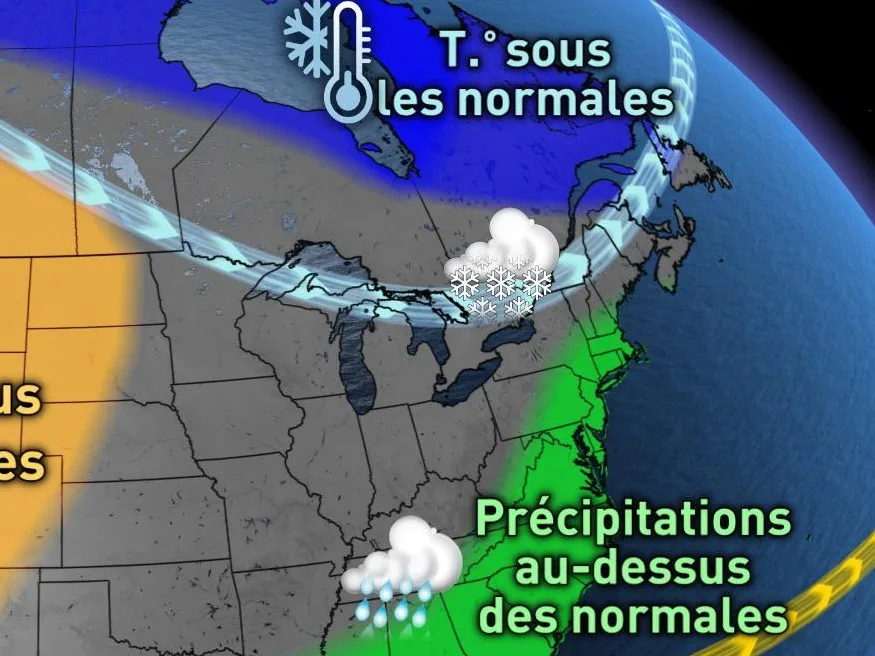 Trois gros joueurs risquent de bouleverser le printemps