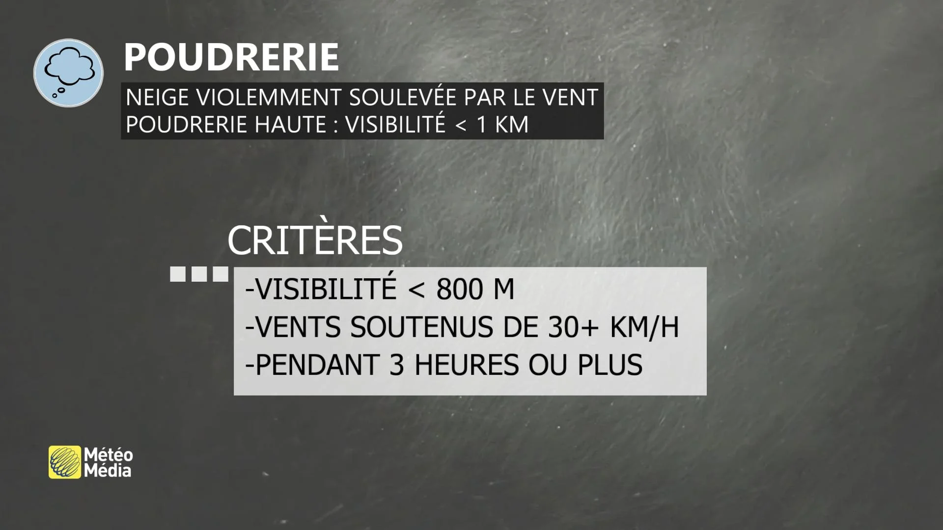 critère de poudrerie