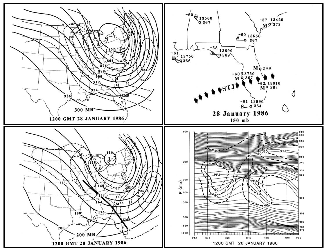 How weather played a significant role in NASA’s Challenger disaster ...