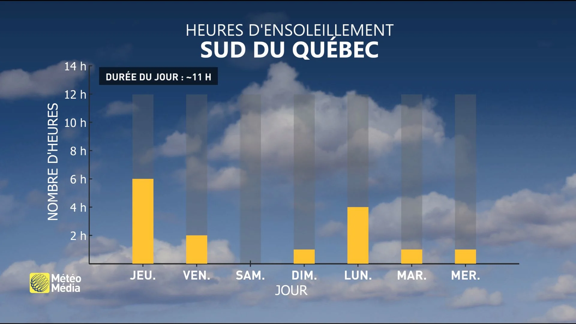 CHANGEMENT3