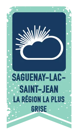 Saguenay lac St-Jean