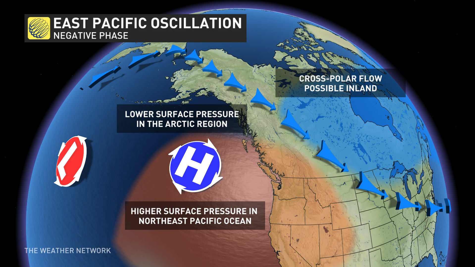 Baron - East Pacific Oscillation negative phase