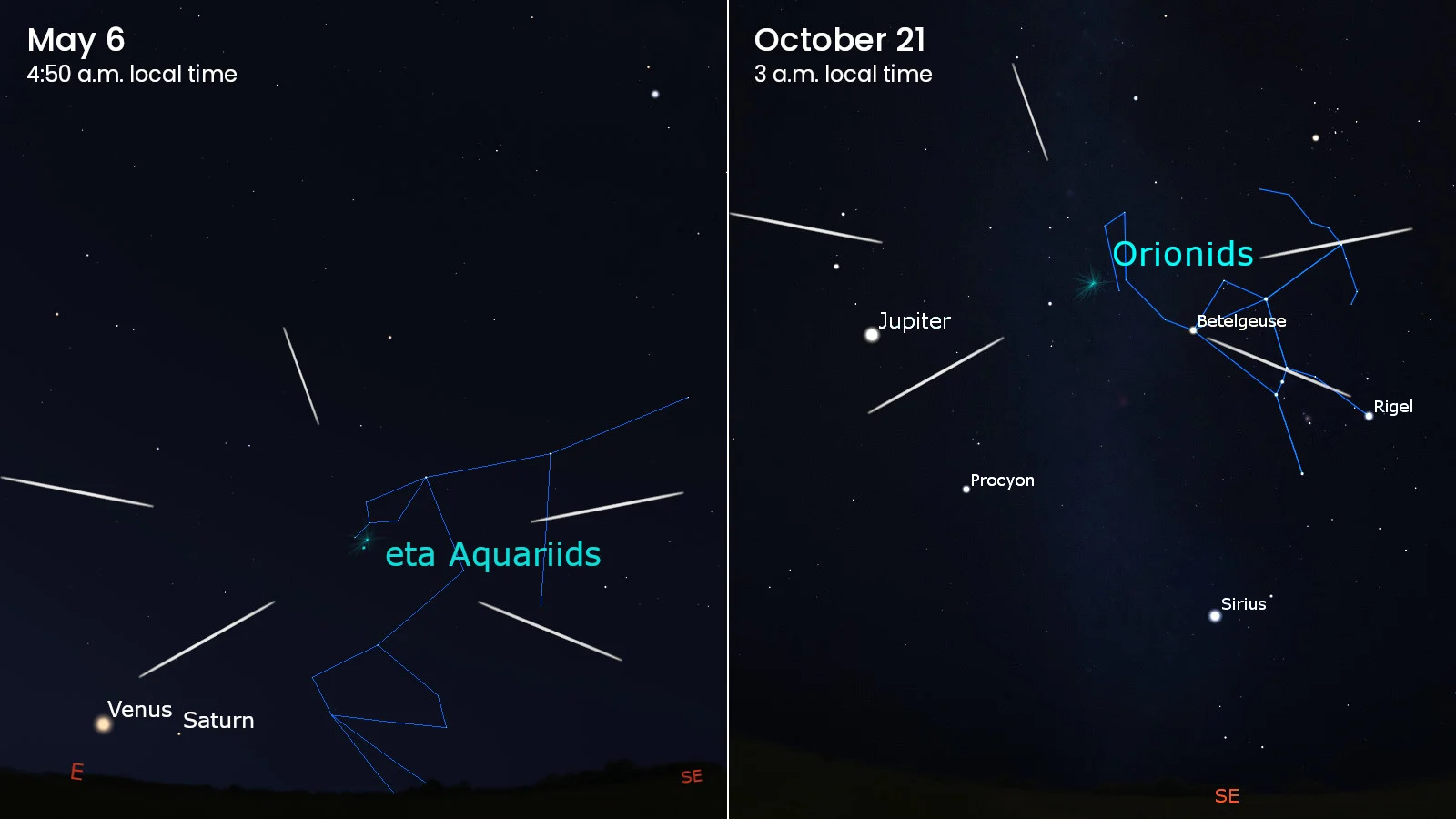 Halley's Comet Meteor Showers