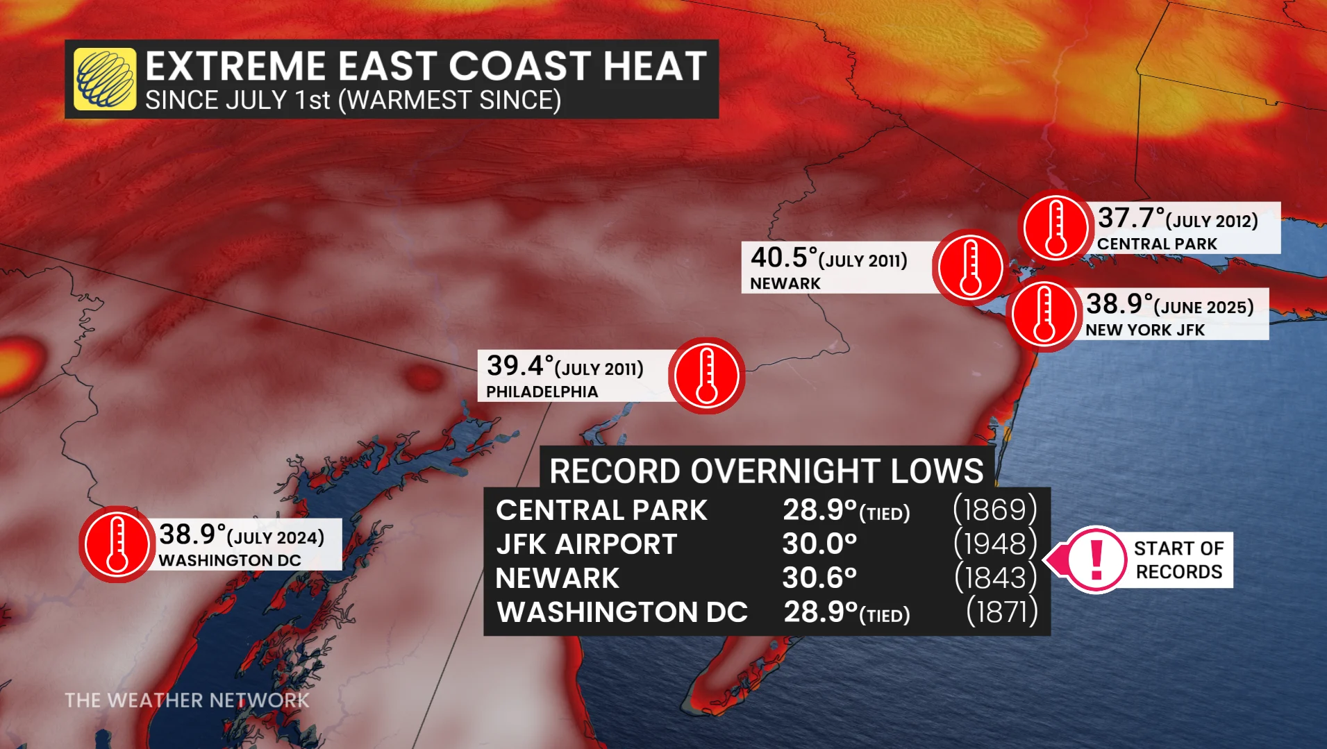 DC New York Heat July 2026