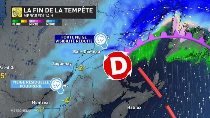 TEMPÊTE PM