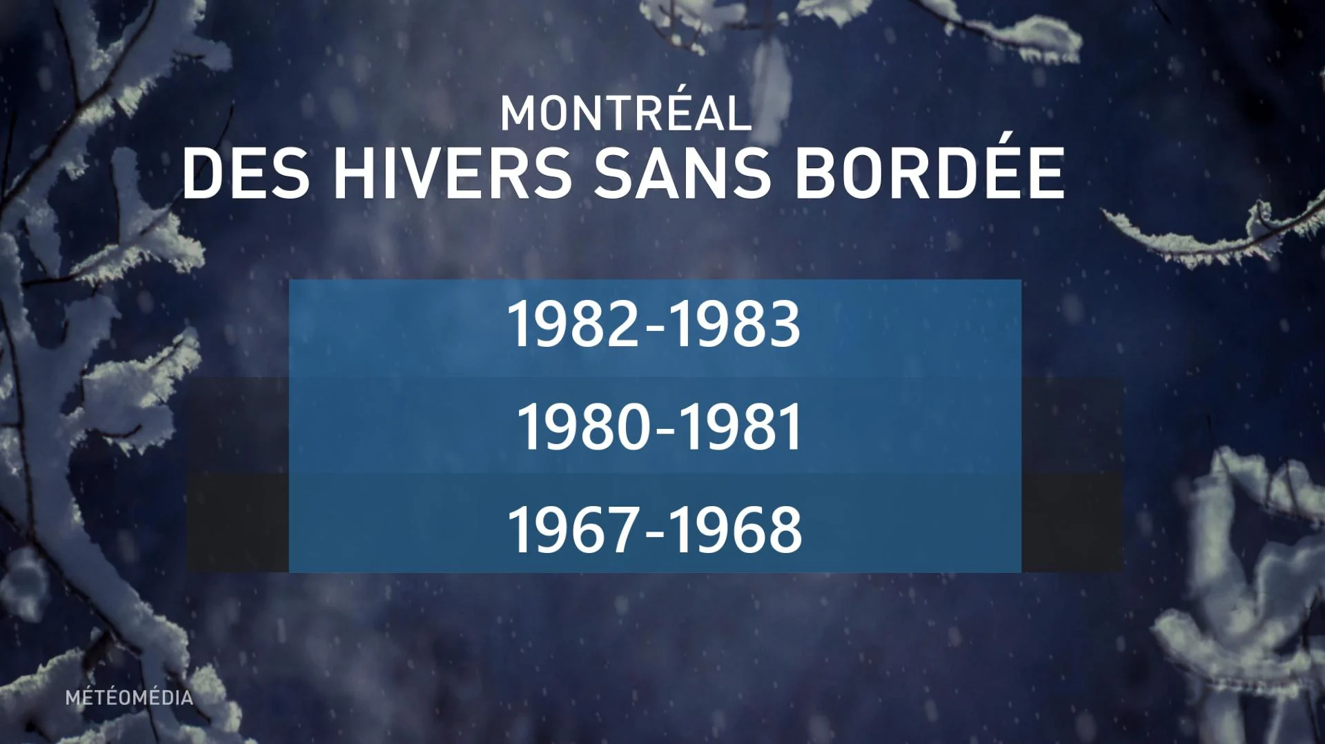 hiver sans bordée