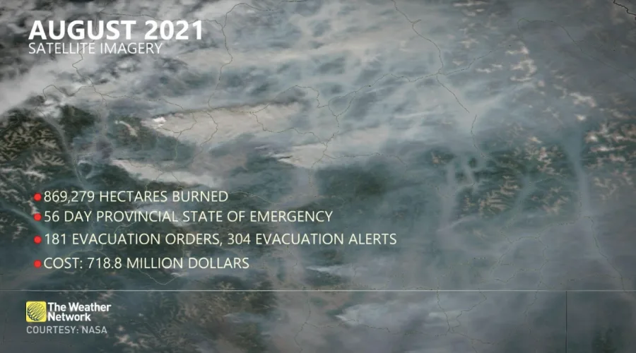 GraphicWildfire2021