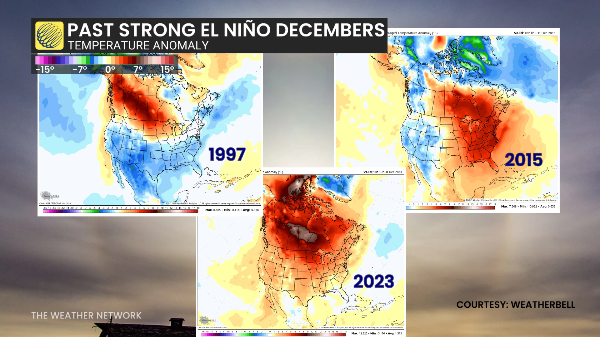 Past strong El Nino Decembers temperature anomalies