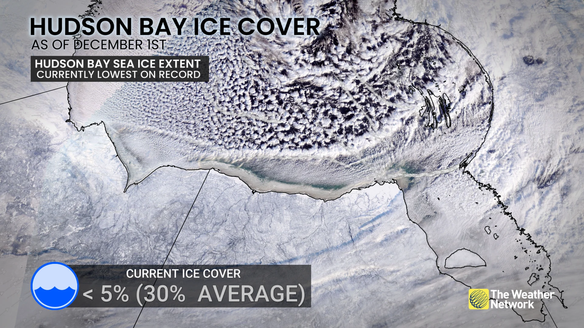 Hudson Bay ice cover