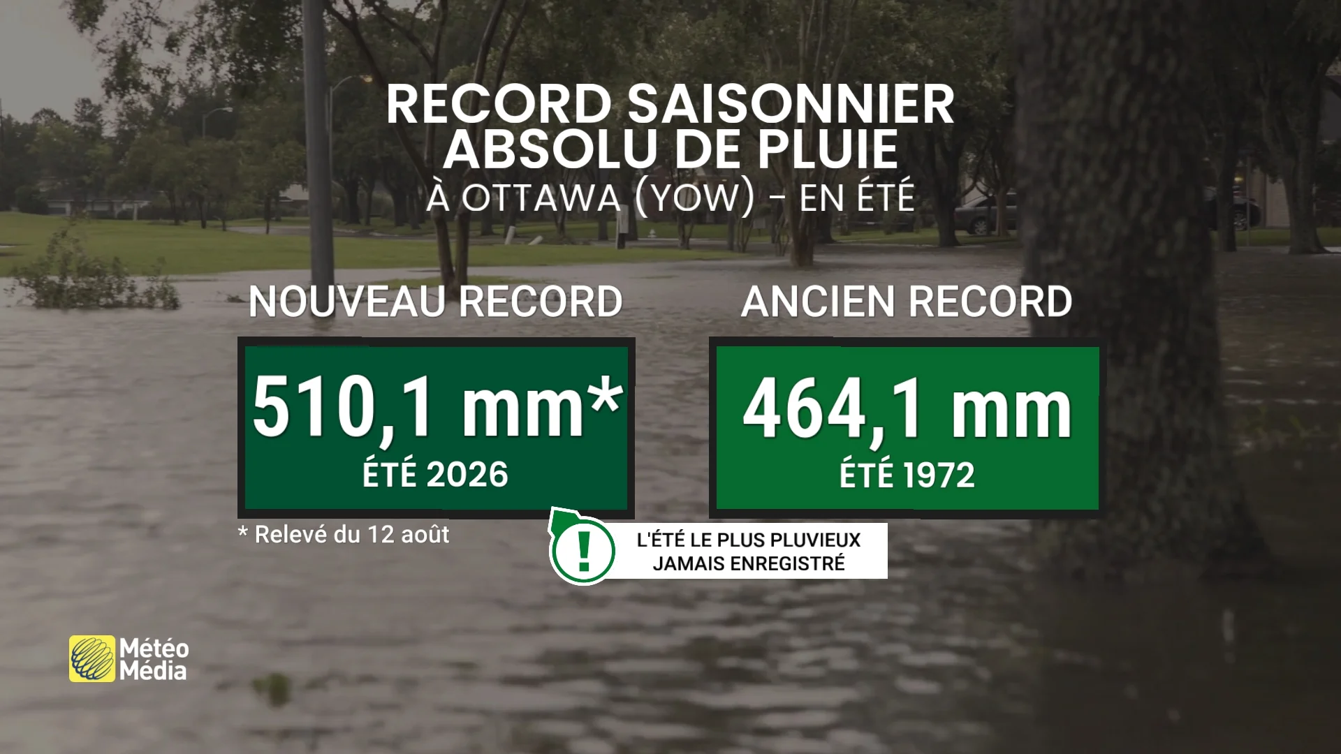 RECORD1